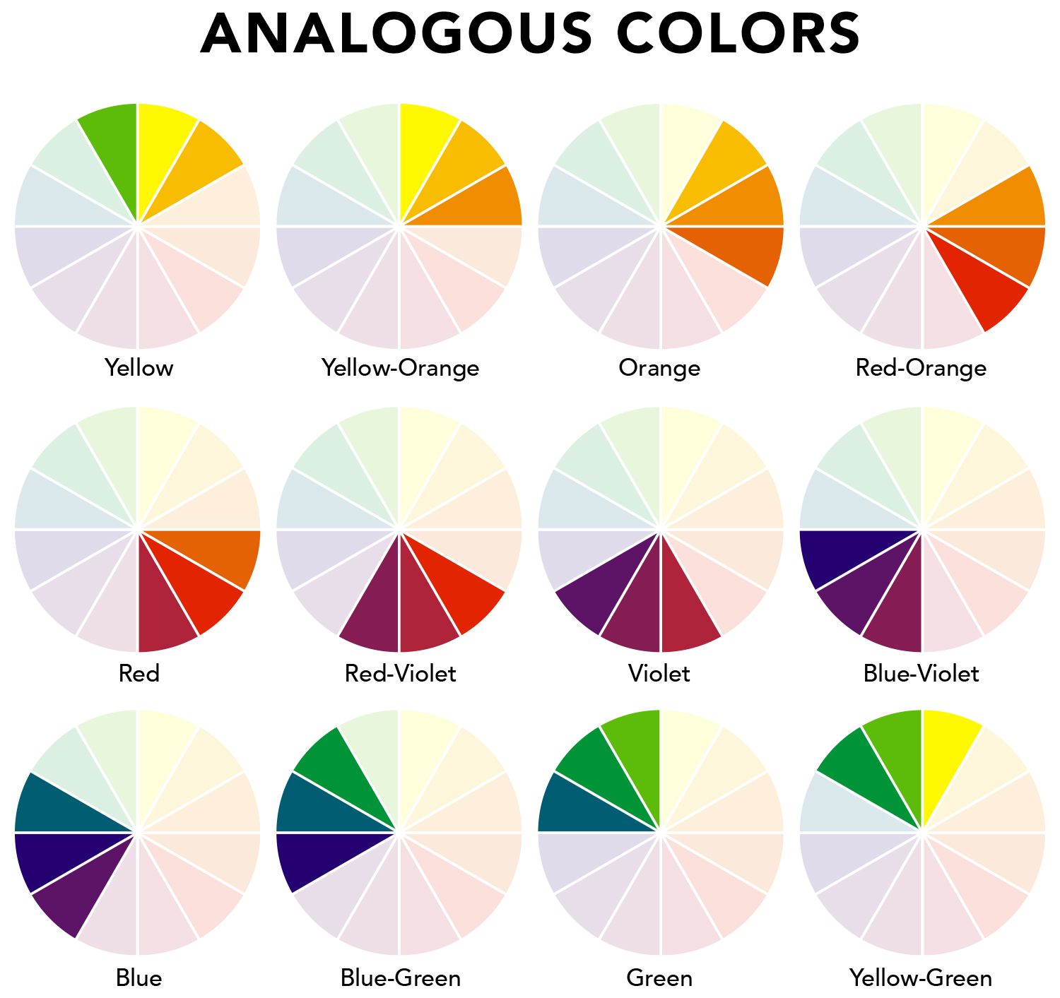 example of an analogous color chart